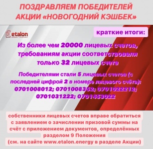 Акция «Новогодний кешбэк» 2021
