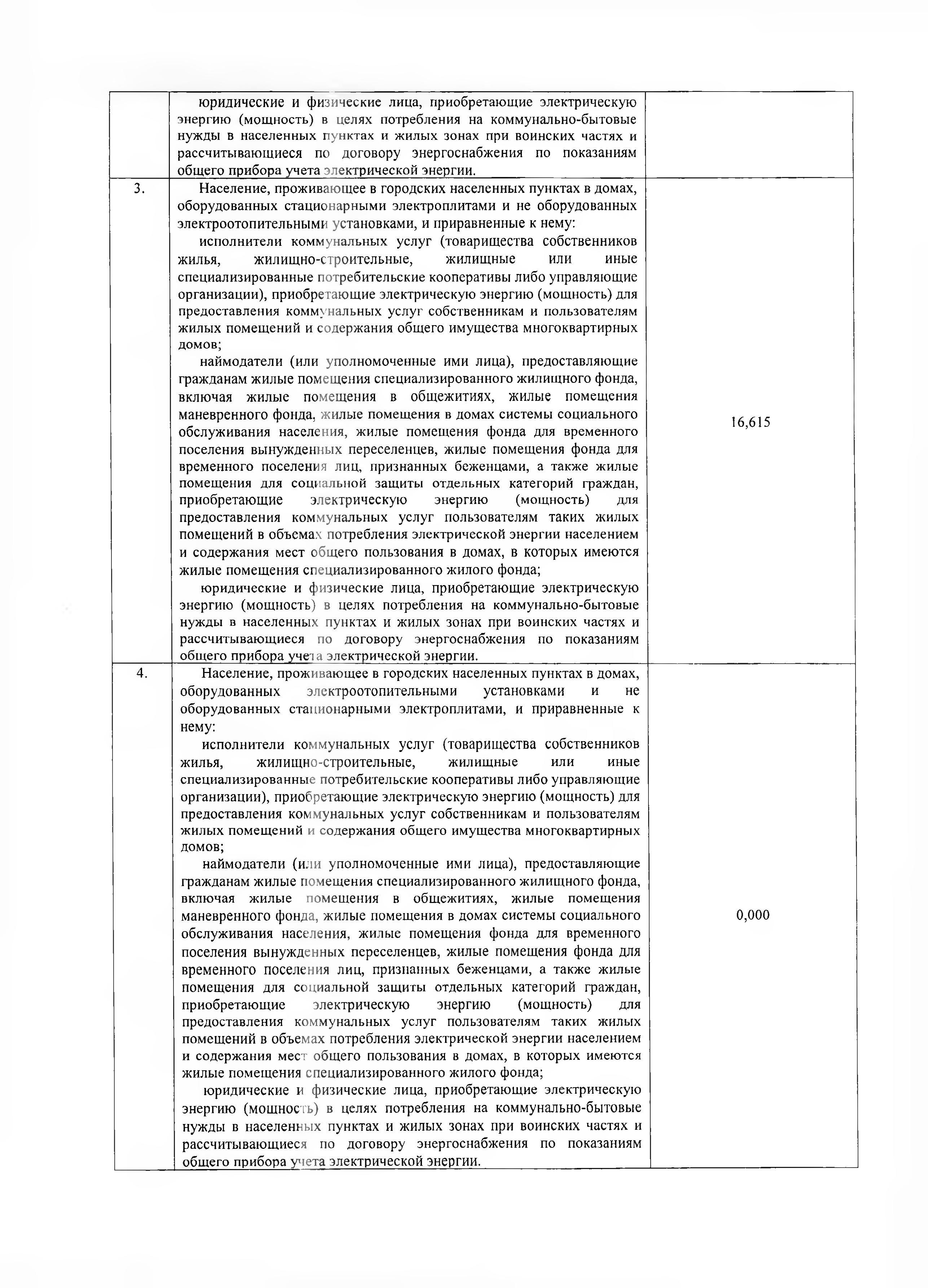 Prika 247 - 0011