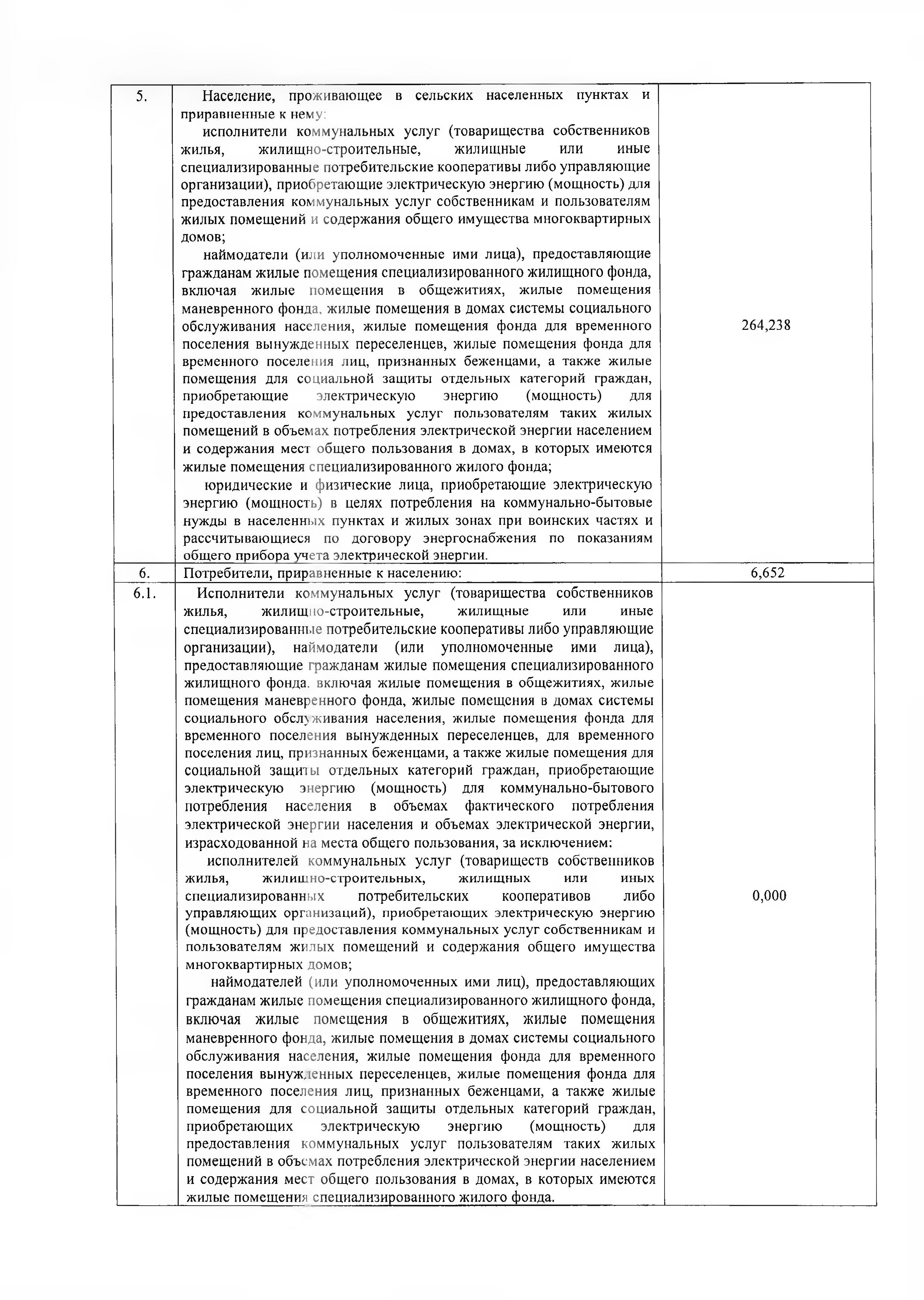 Prika 247 - 0012