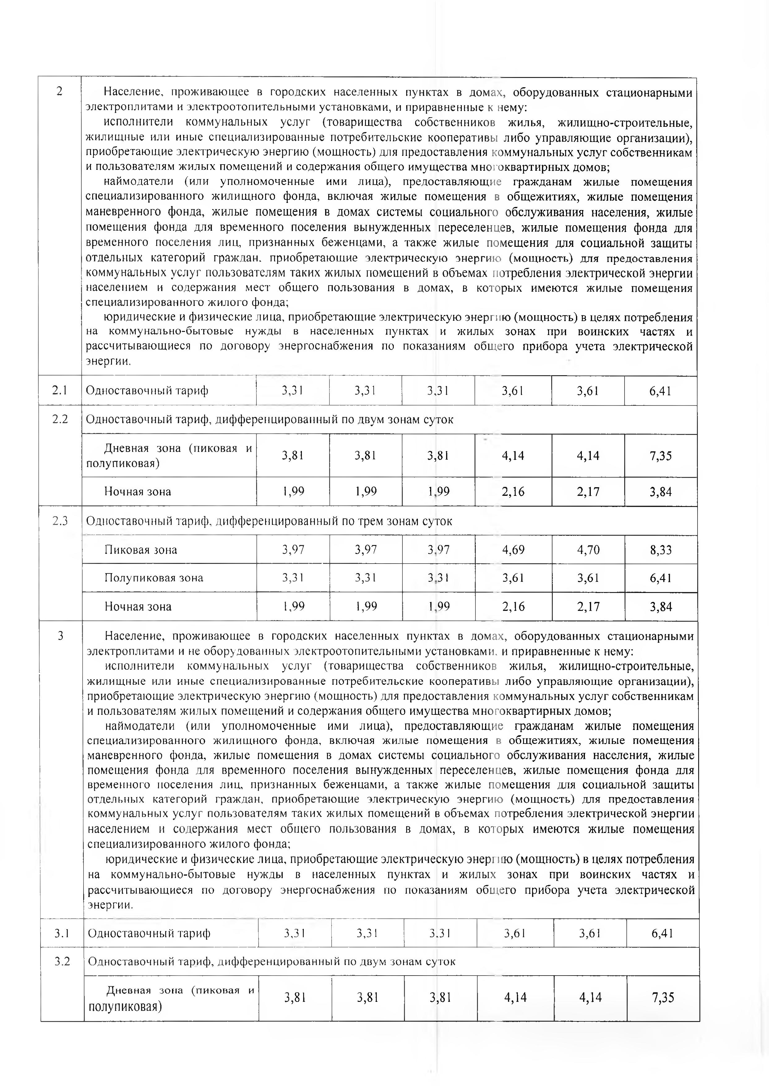 pr 251 - 0004
