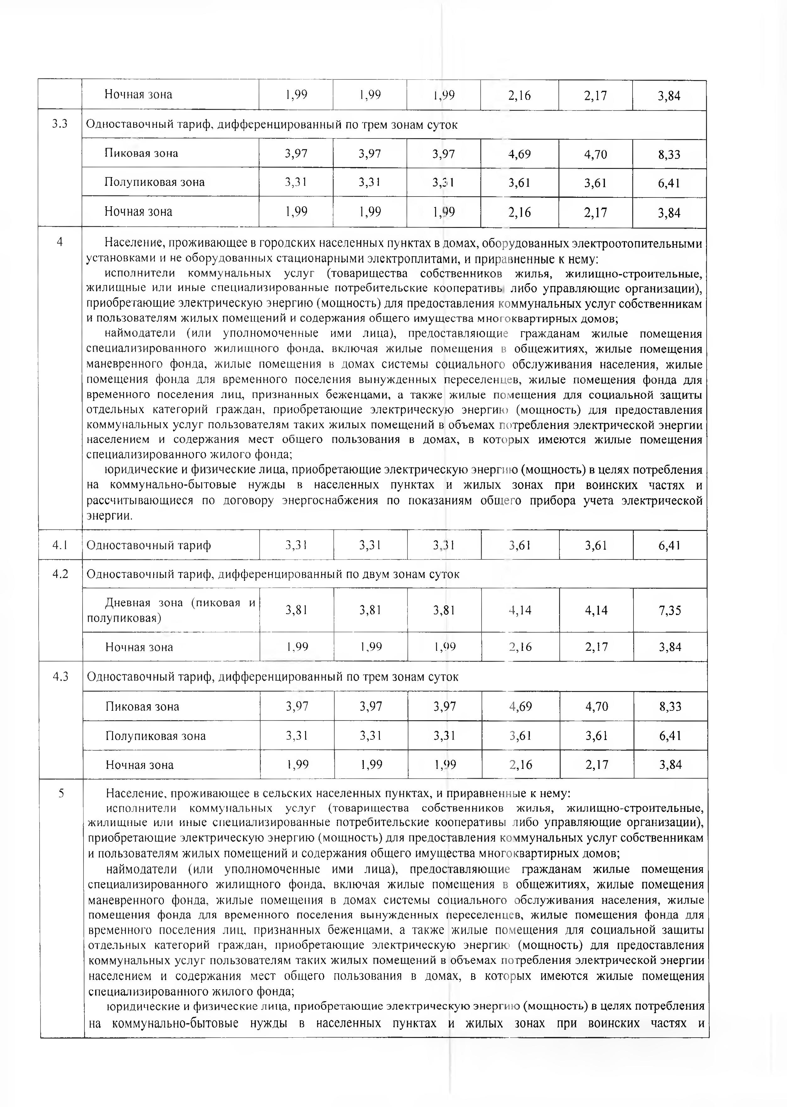 pr 251 - 0005