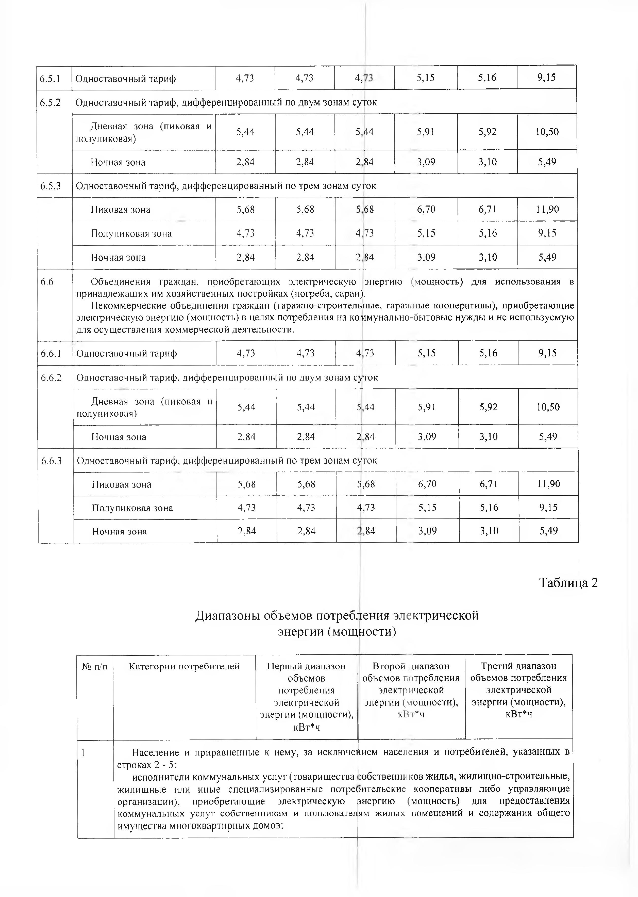 pr 251 - 0008