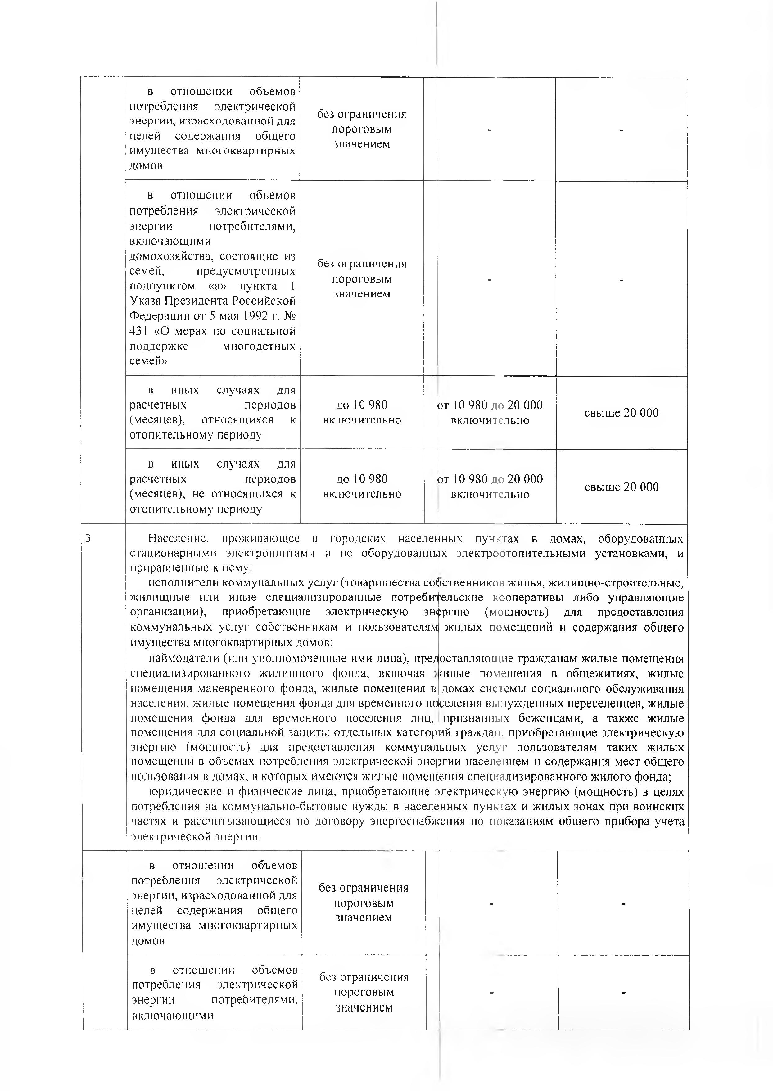 pr 251 - 0010