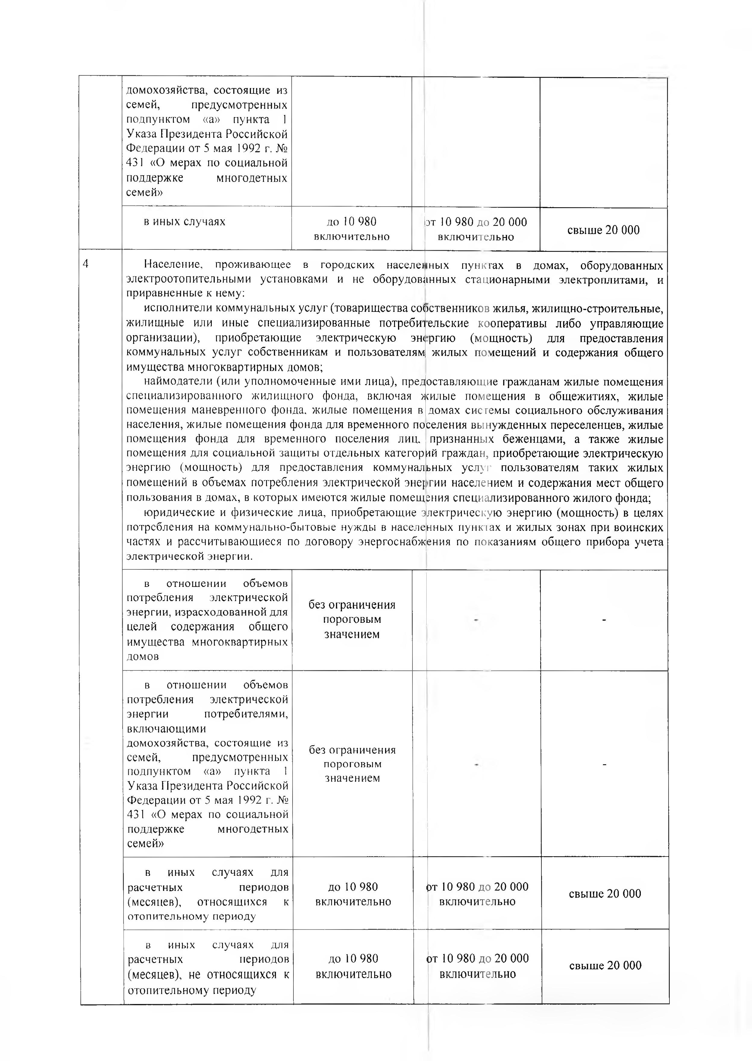 pr 251 - 0011