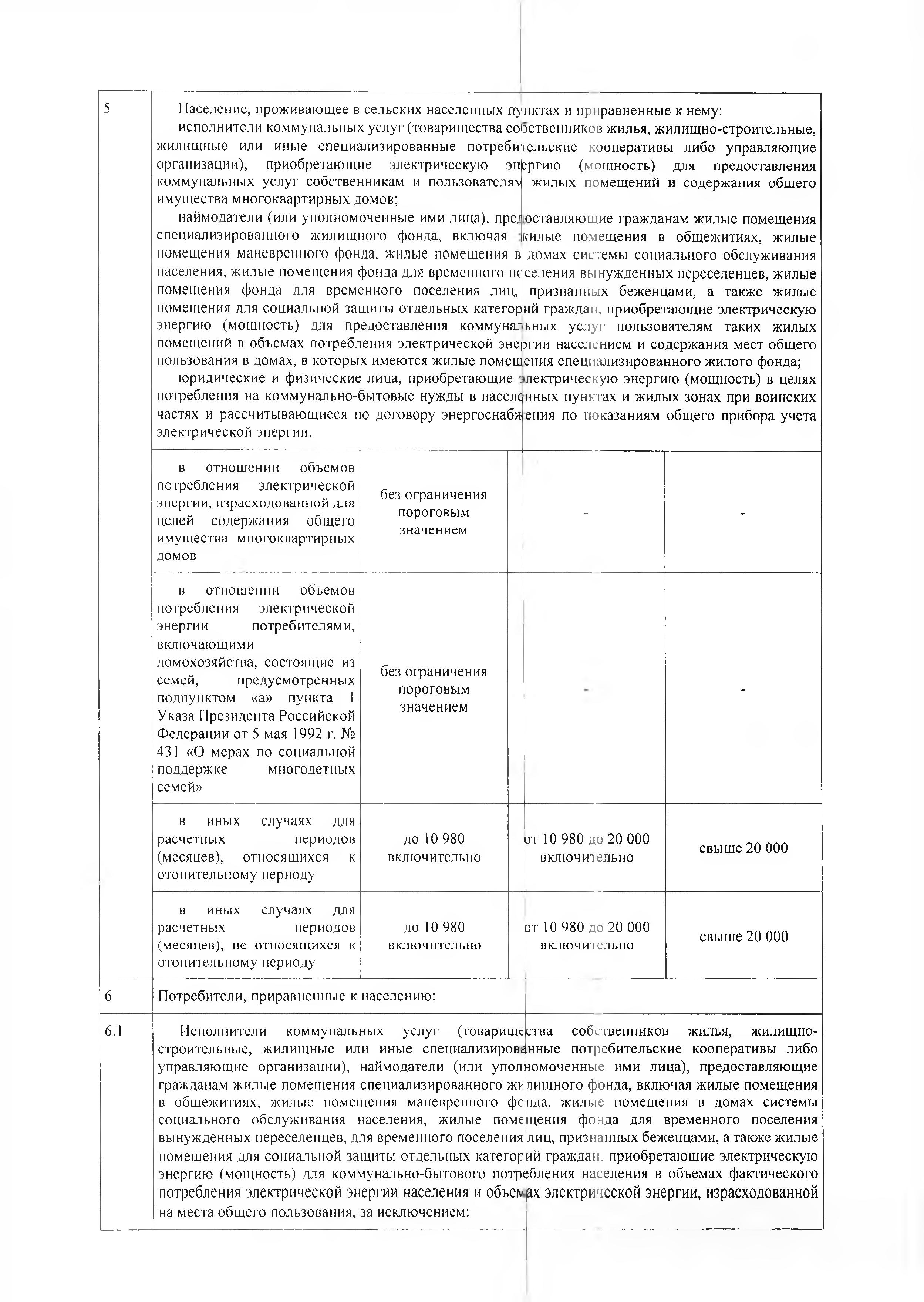 pr 251 - 0012