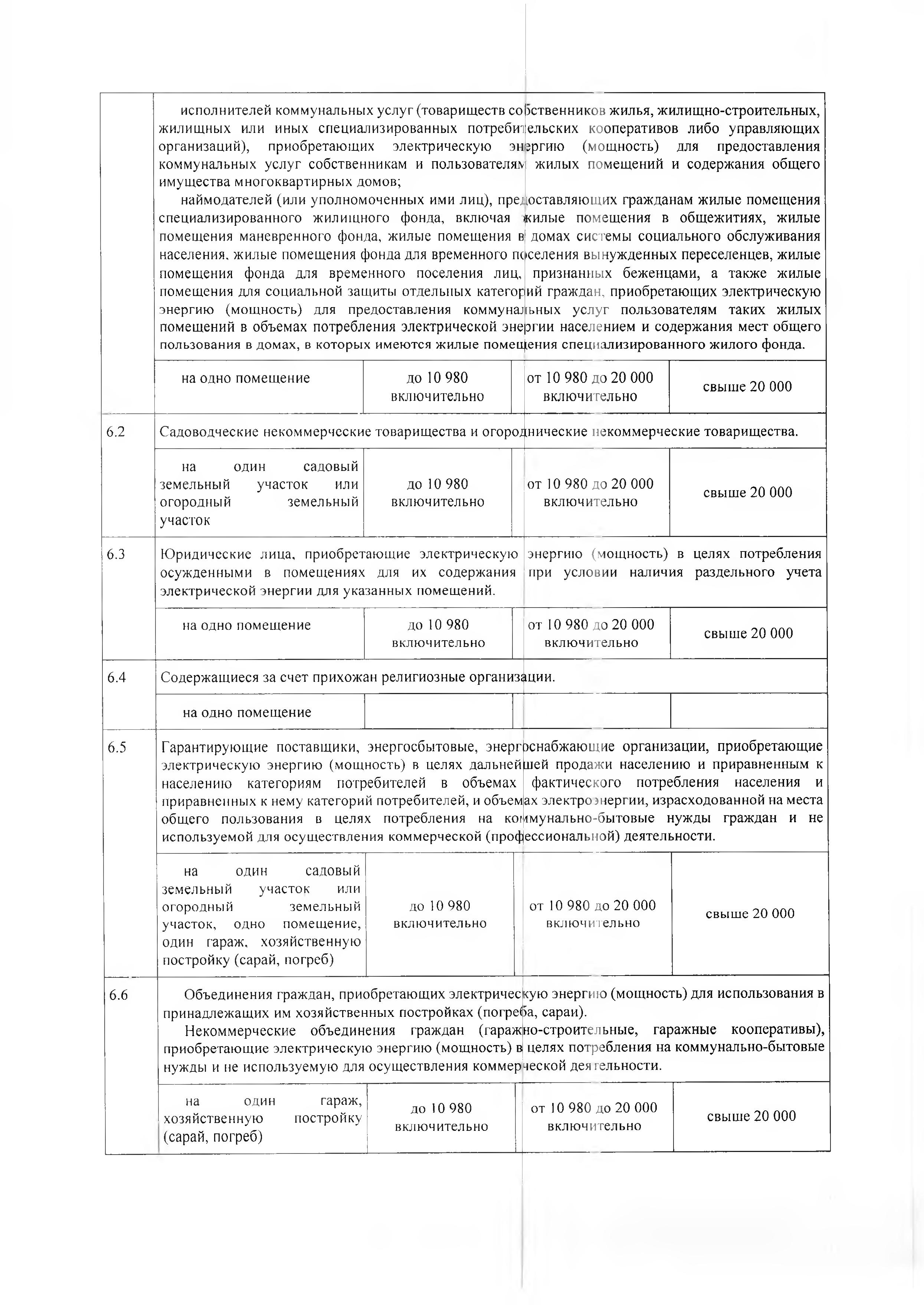pr 251 - 0013