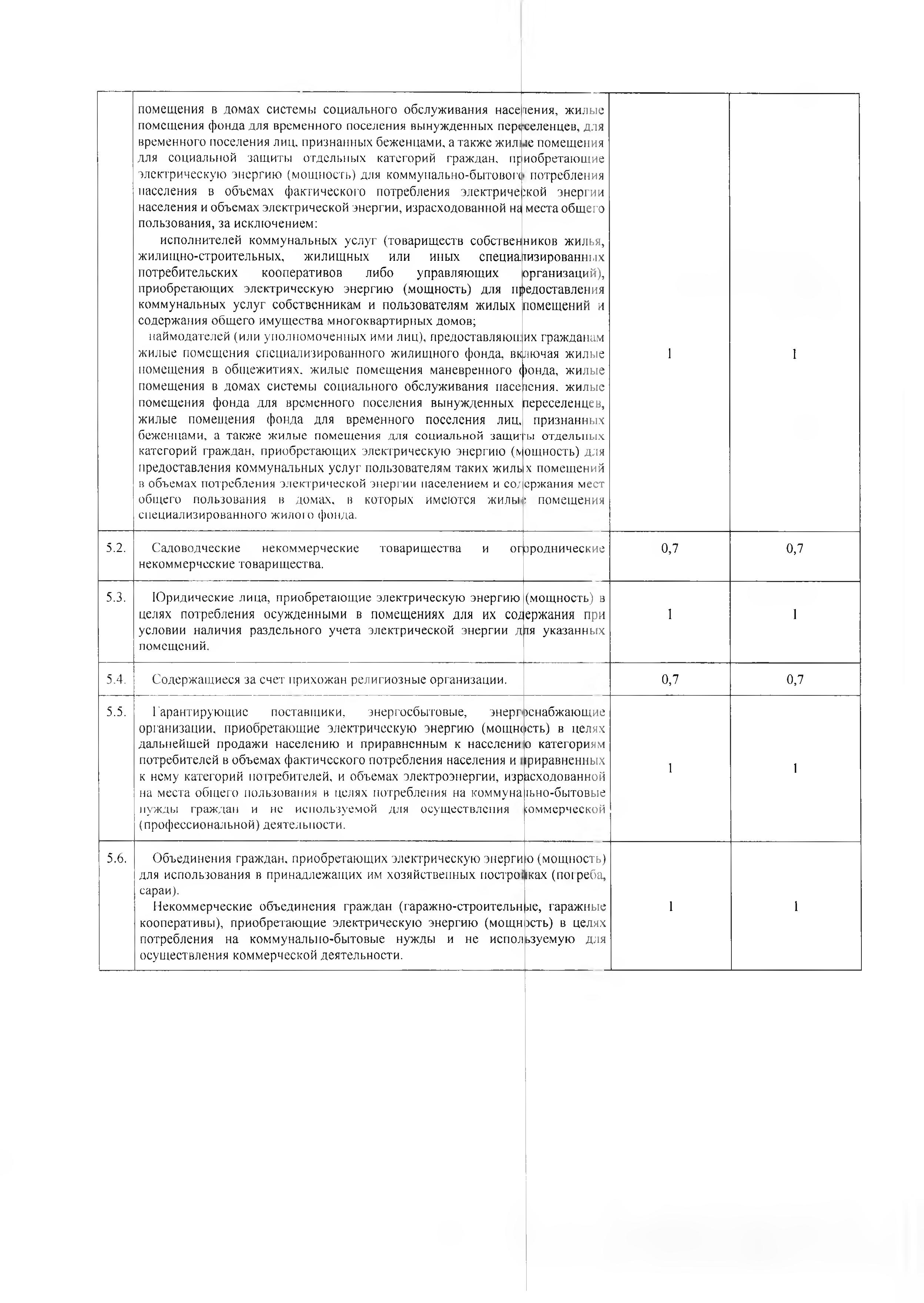 pr 251 - 0016