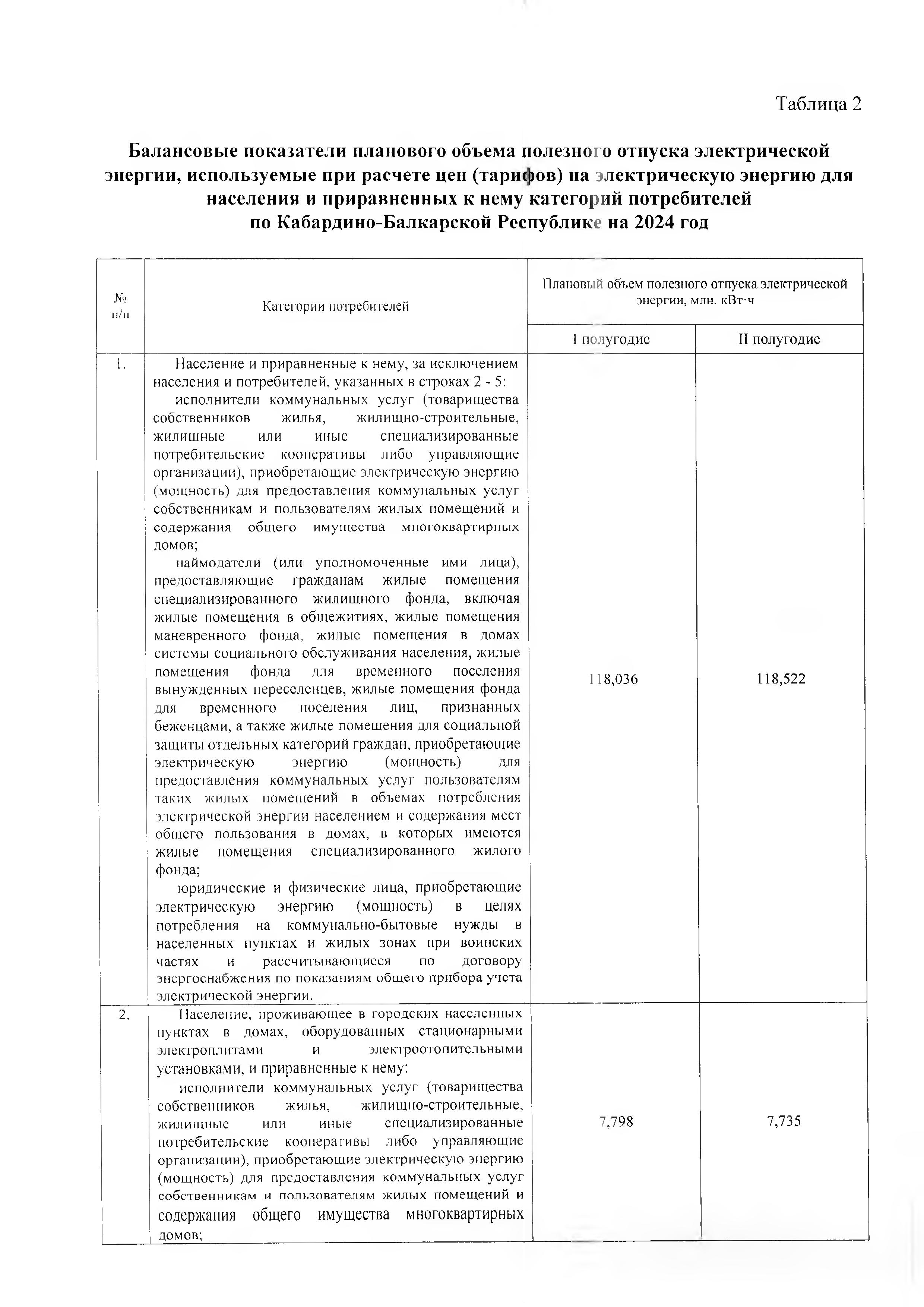 pr 251 - 0017