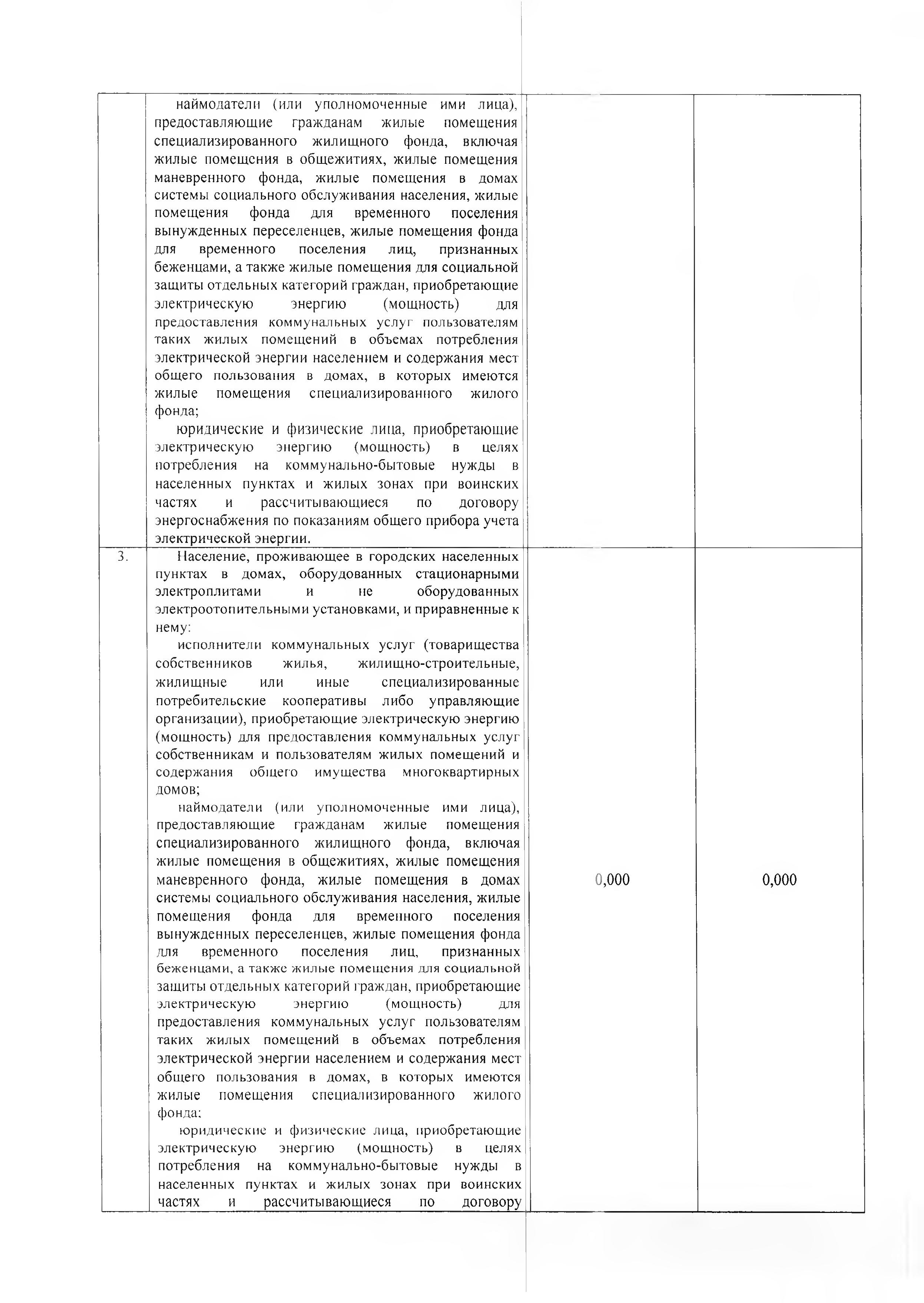pr 251 - 0018