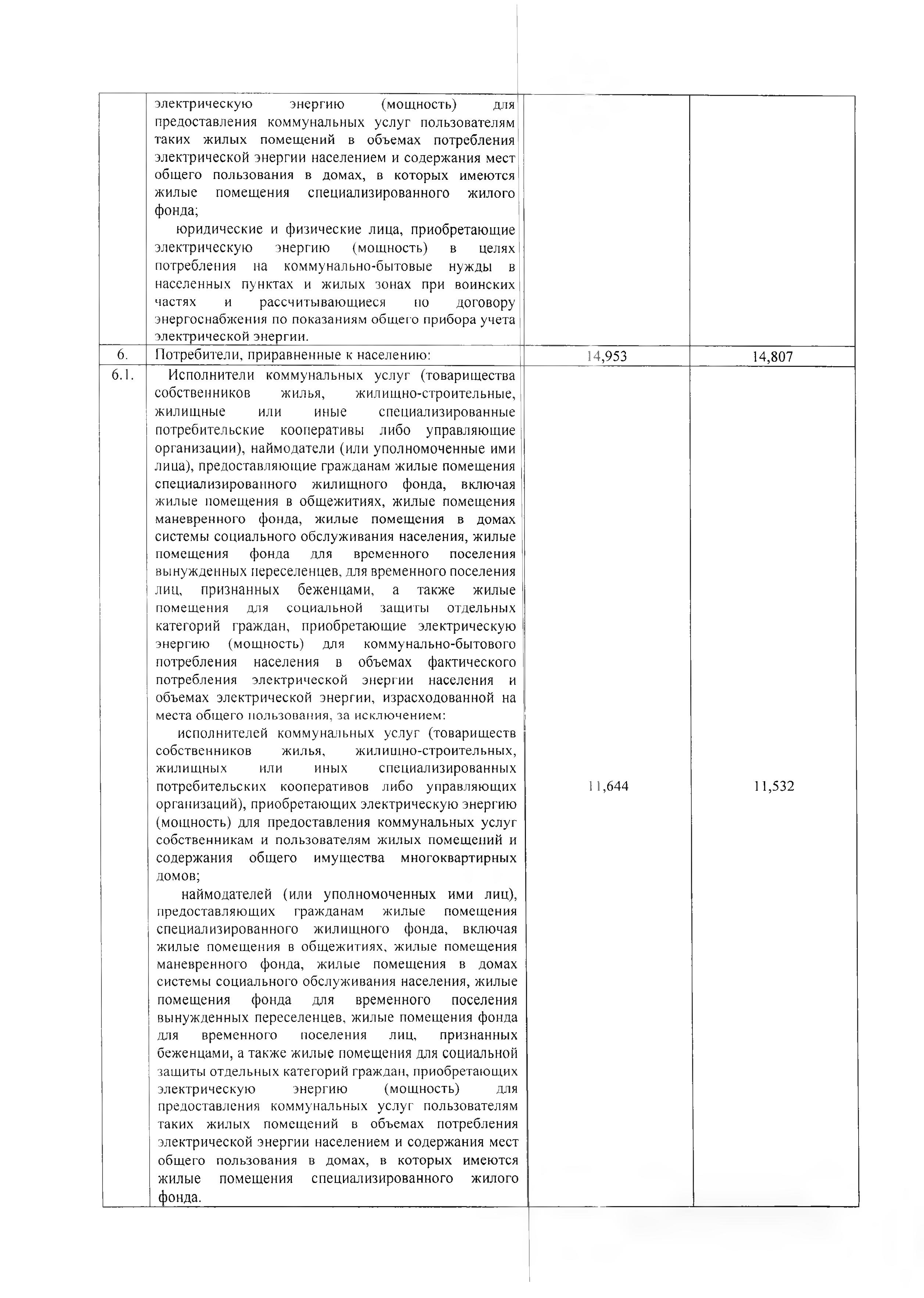pr 251 - 0020