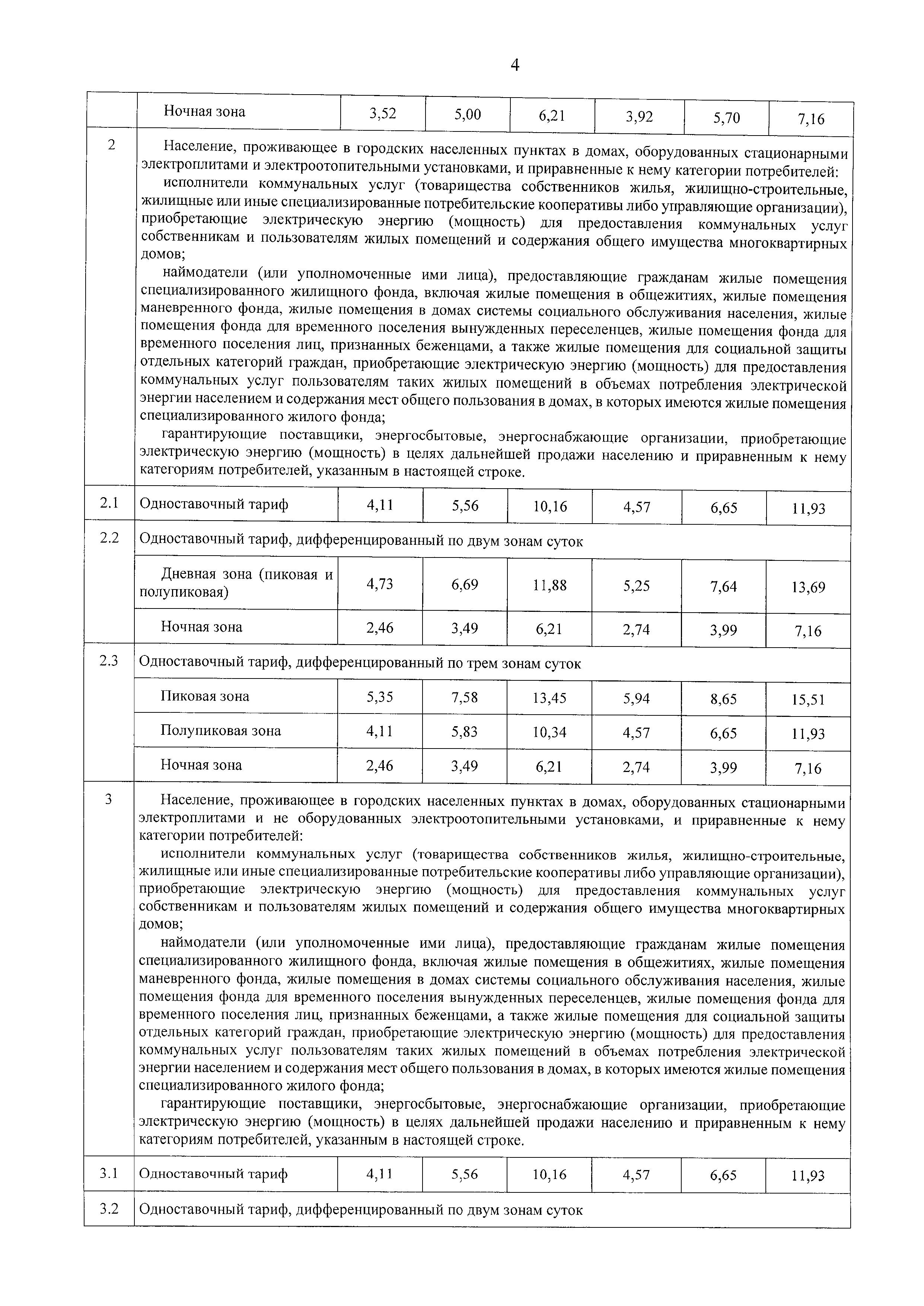 pr 279 - 0004