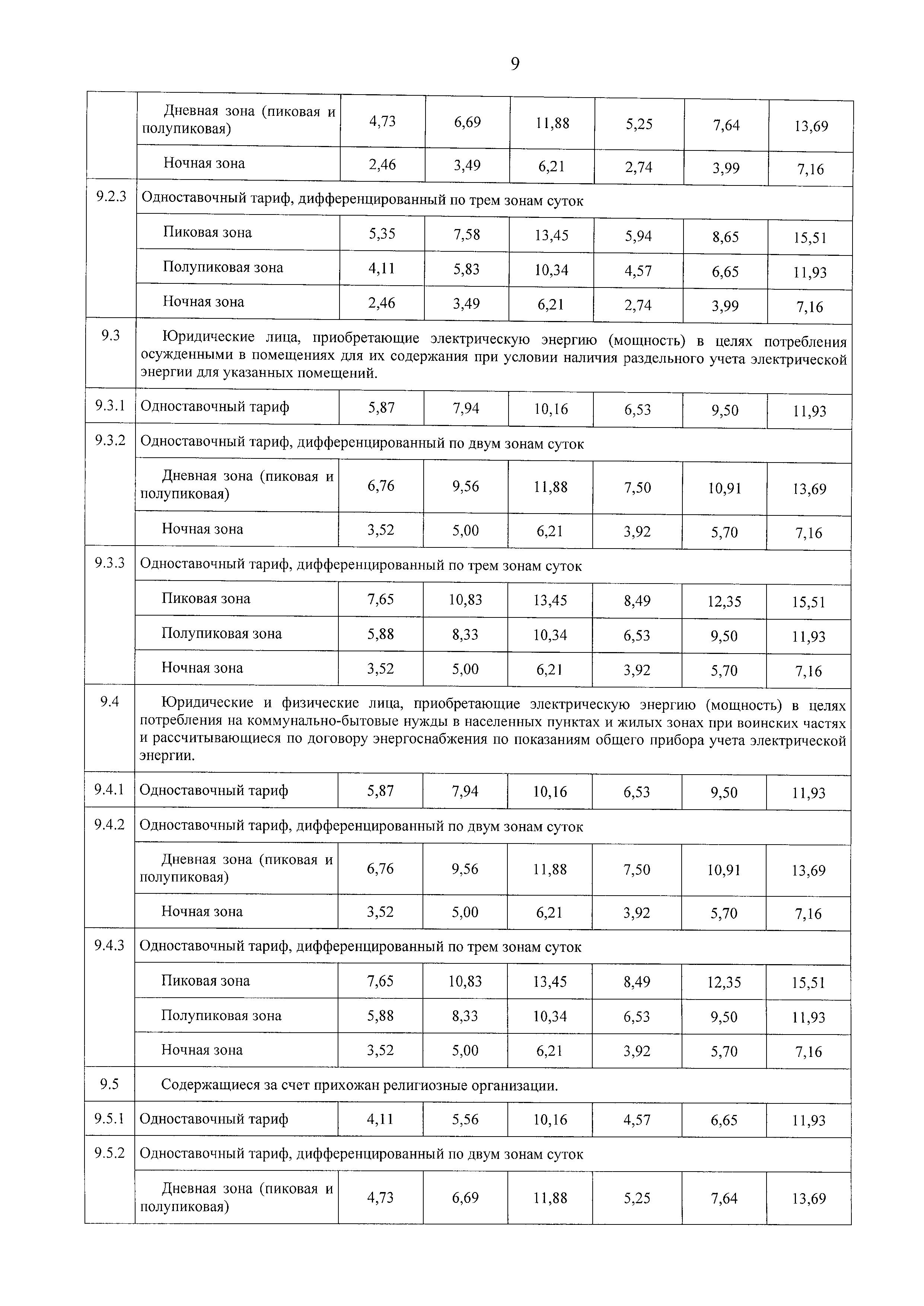 pr 279 - 0009