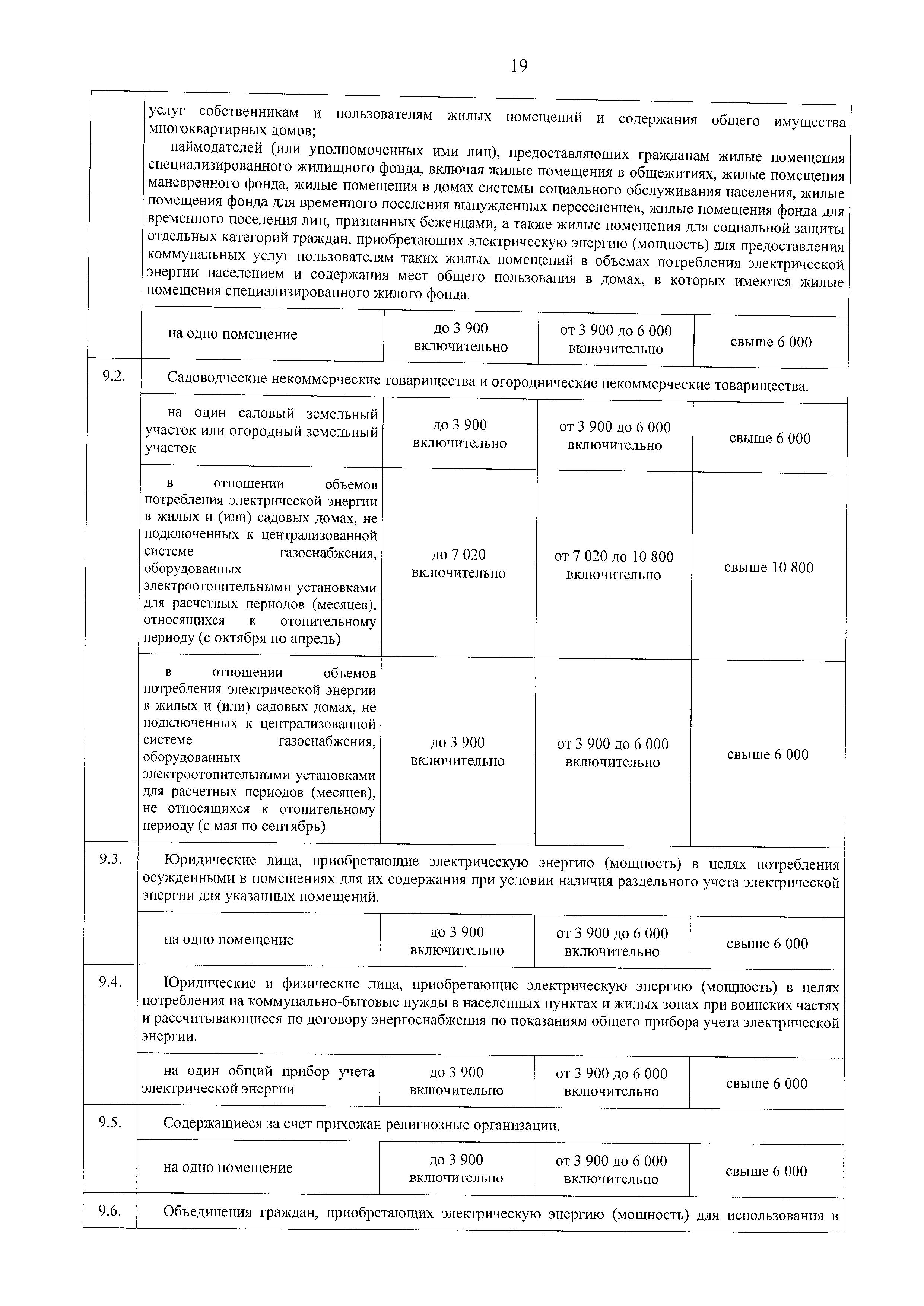 pr 279 - 0019