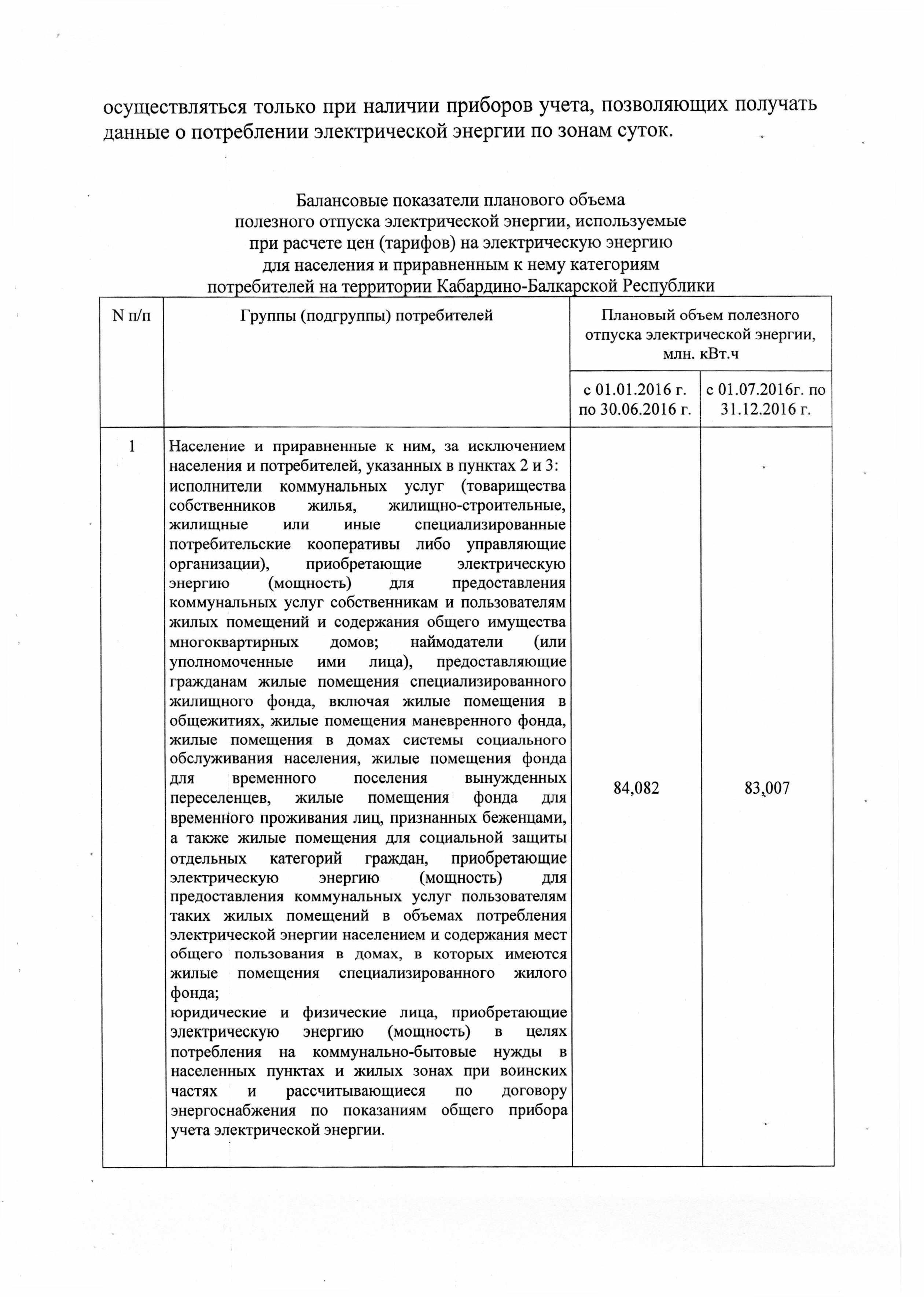 pr 71 - 0006