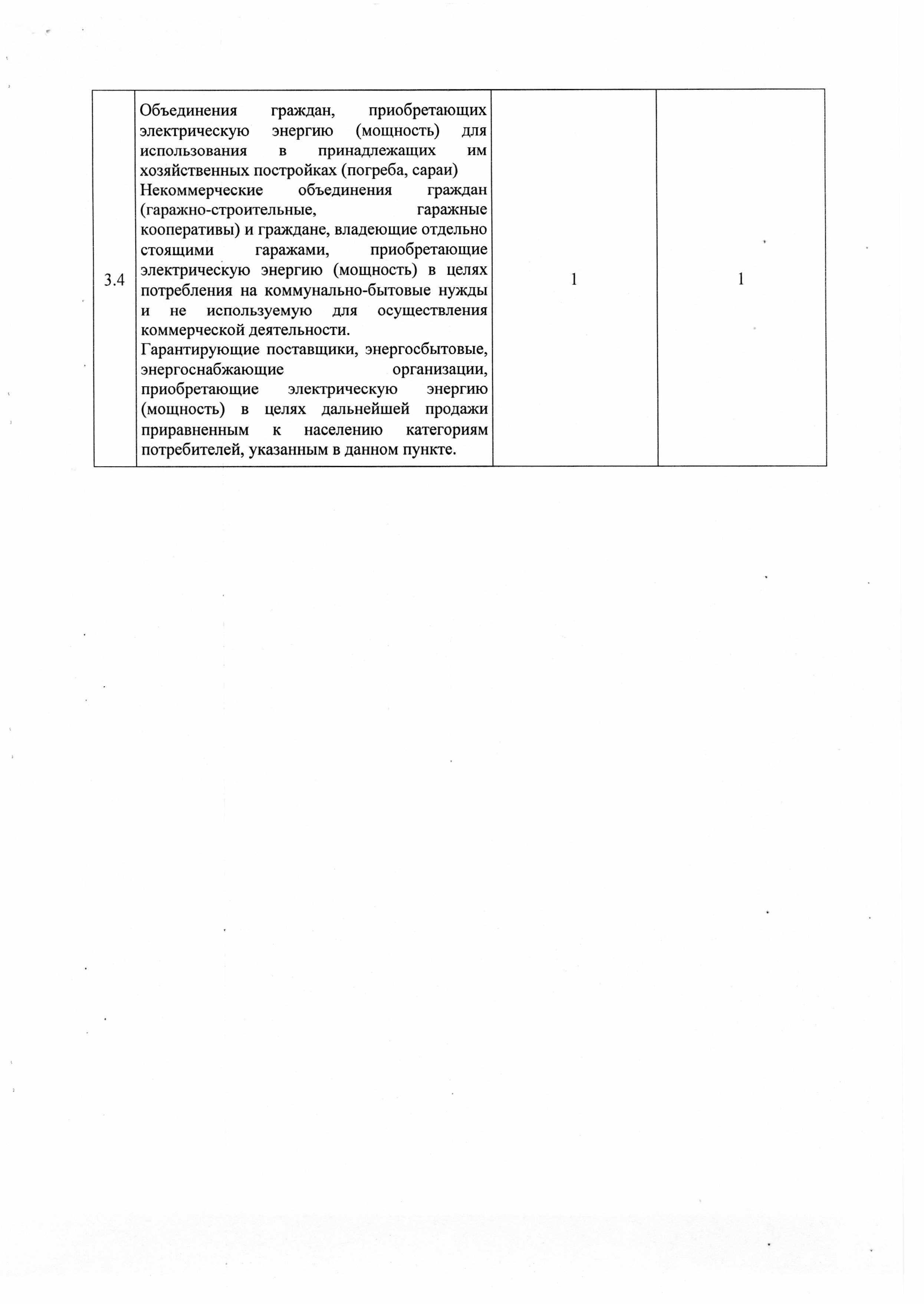 pr 71 - 0012