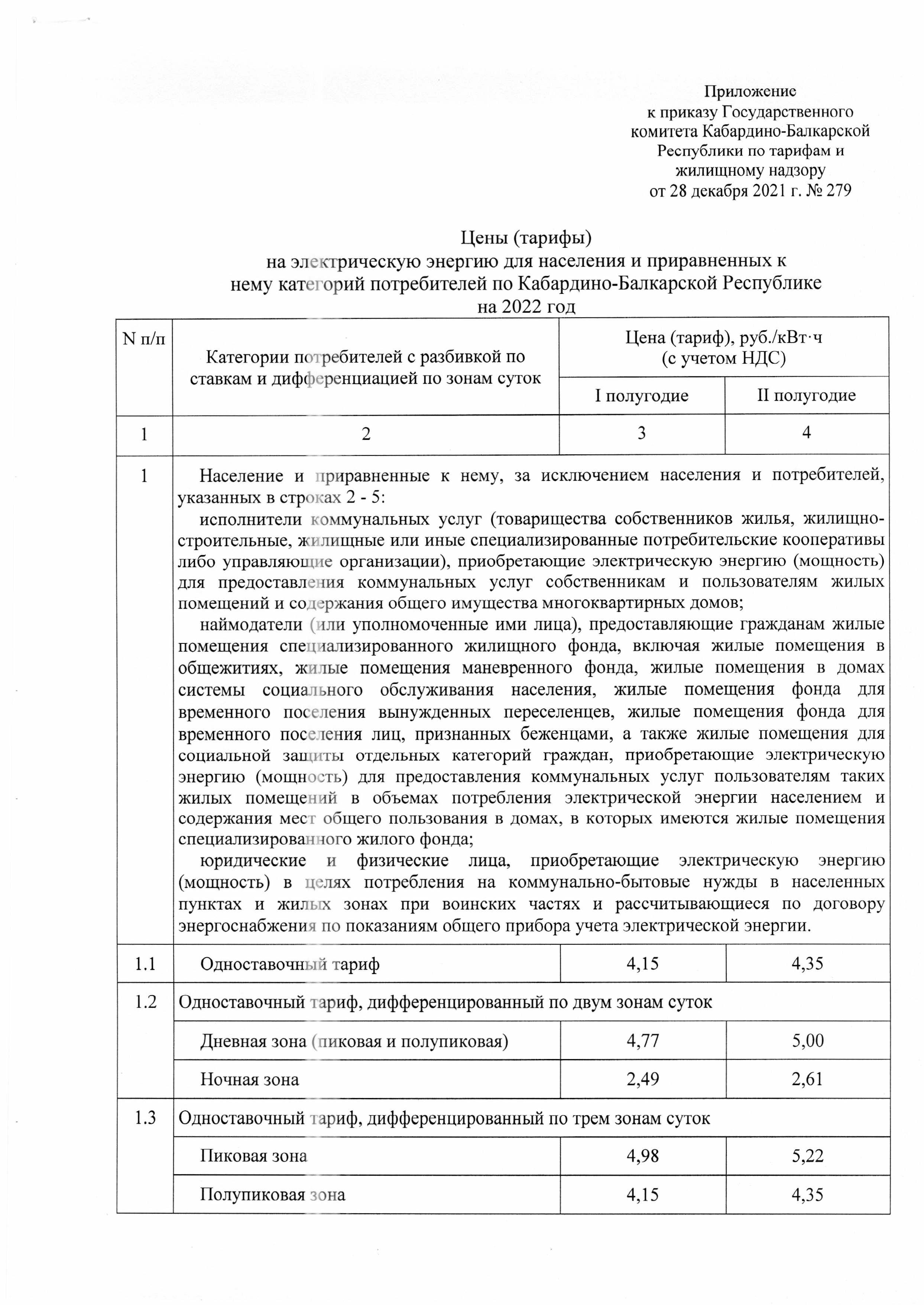 pr279-03