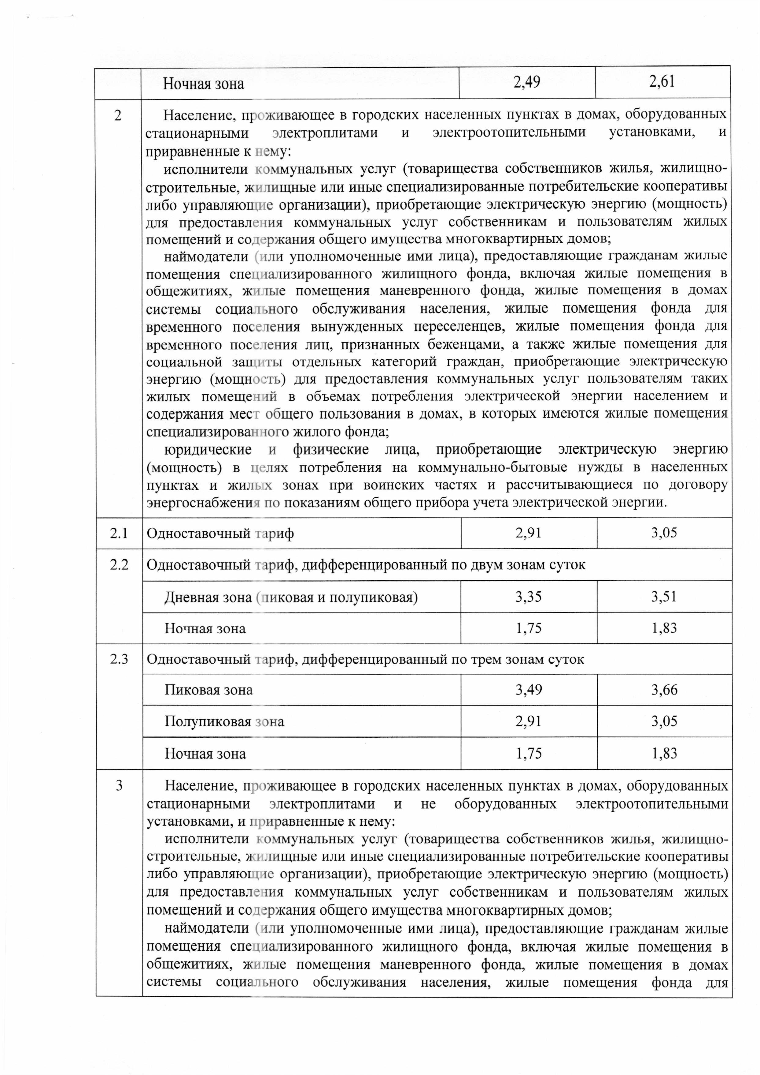 pr279-04