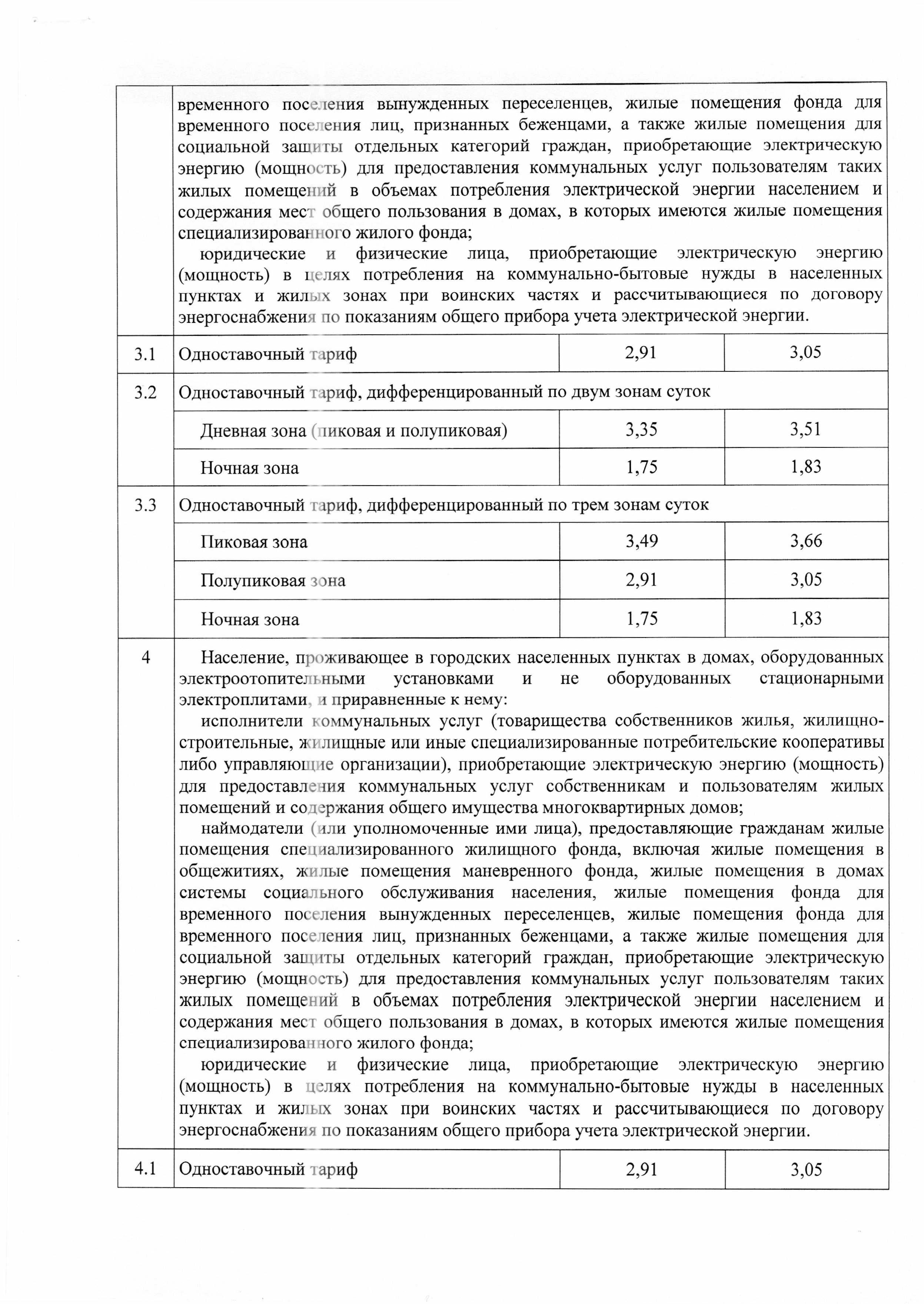 pr279-05