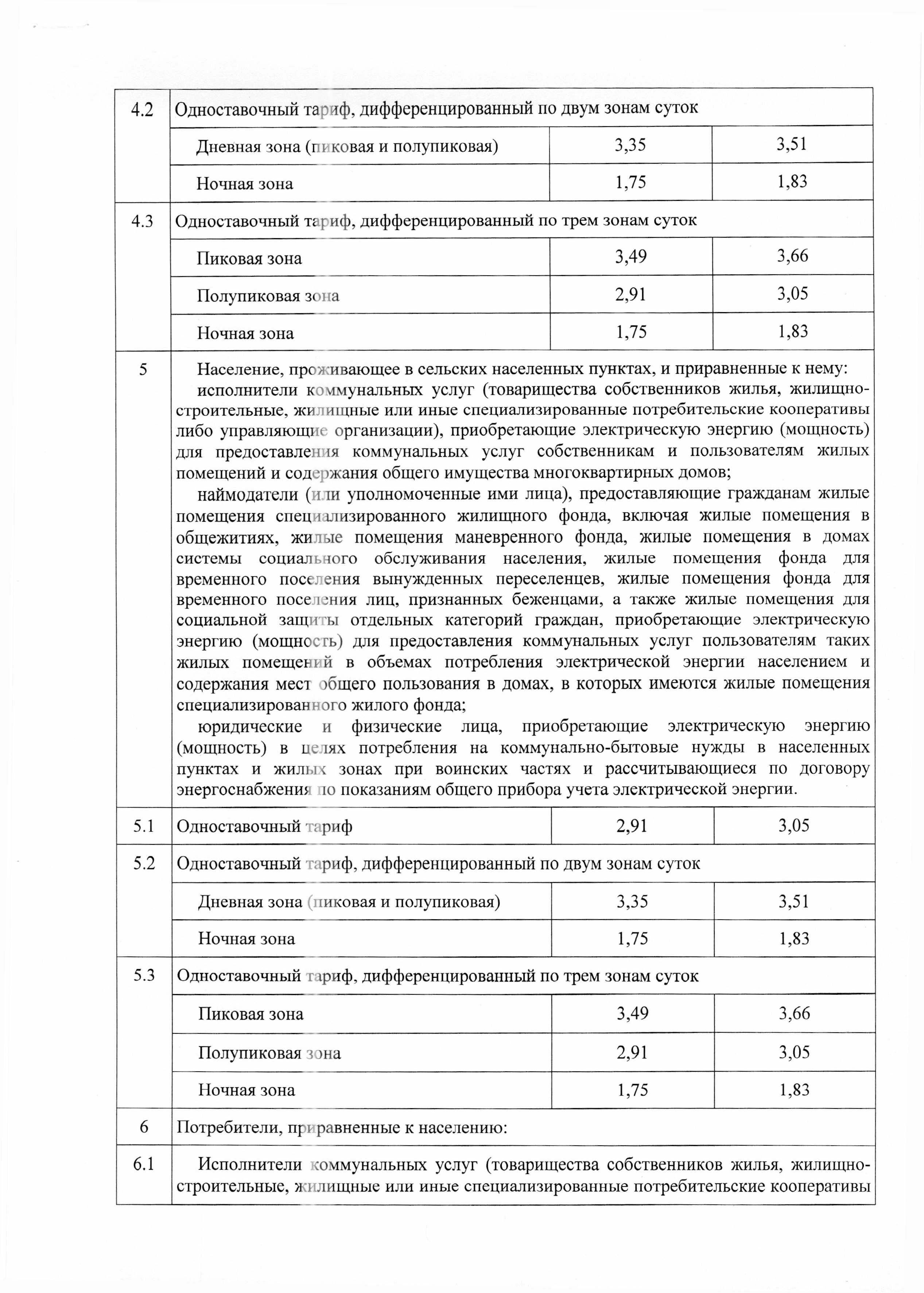 pr279-06