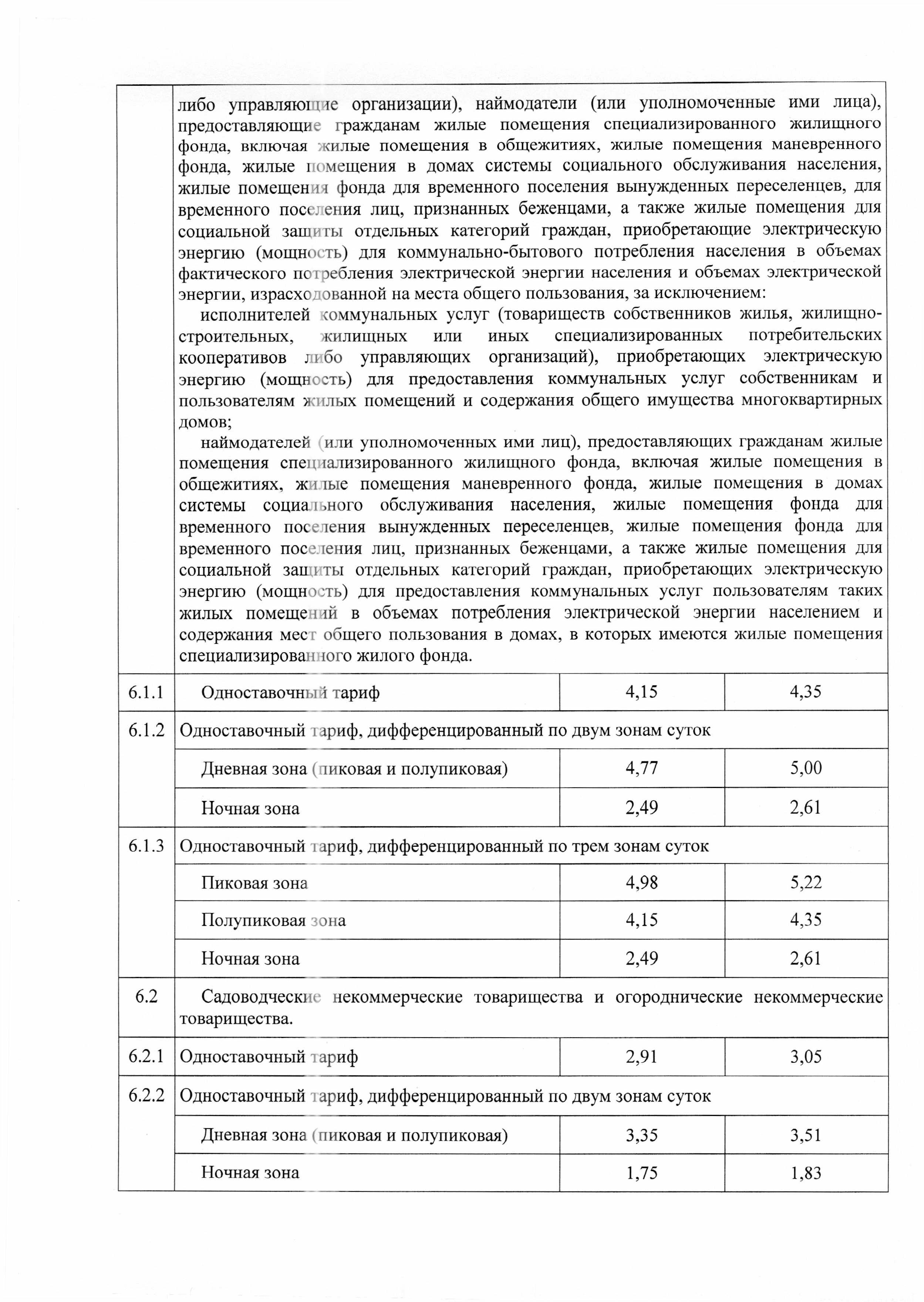 pr279-07