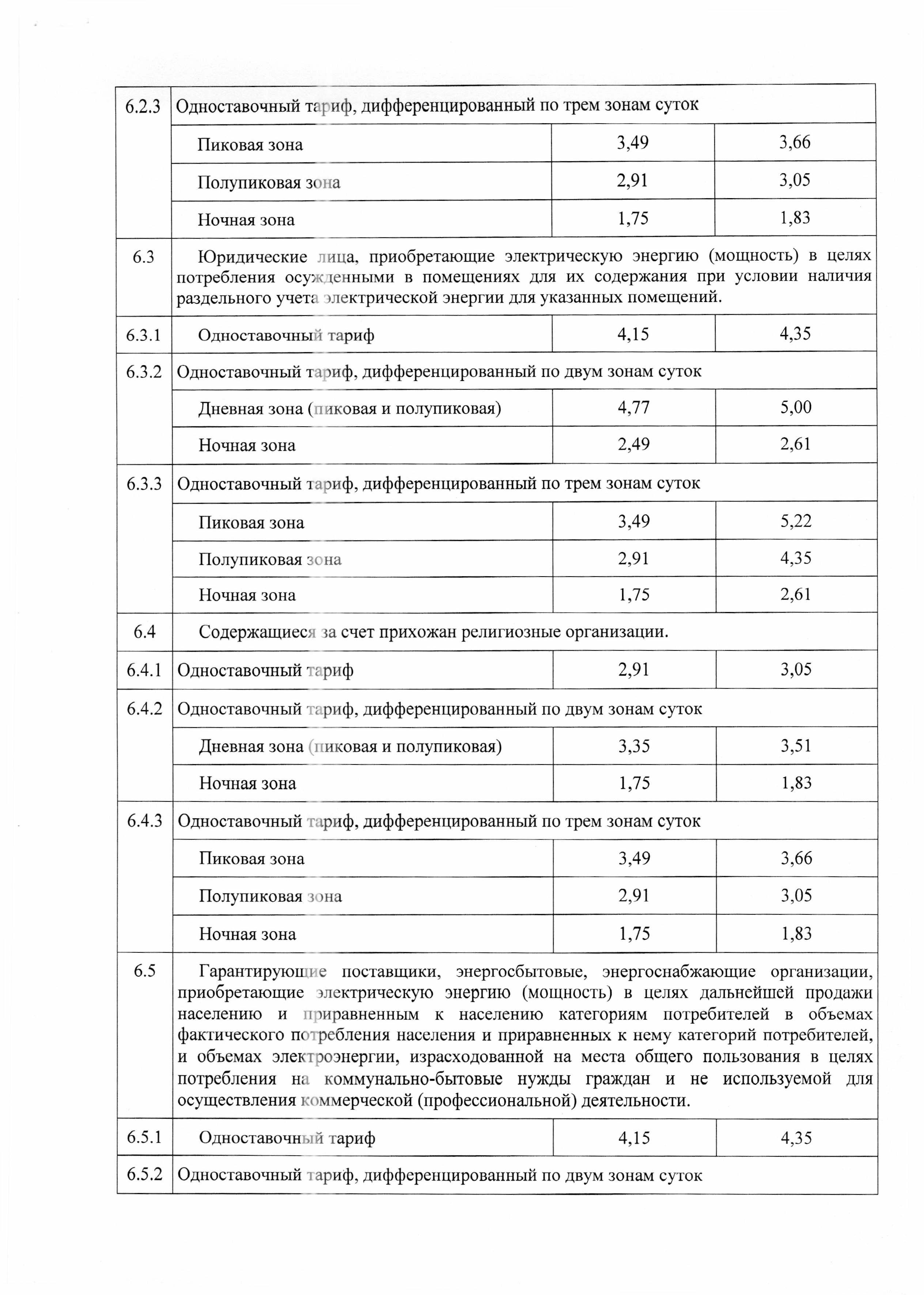 pr279-08