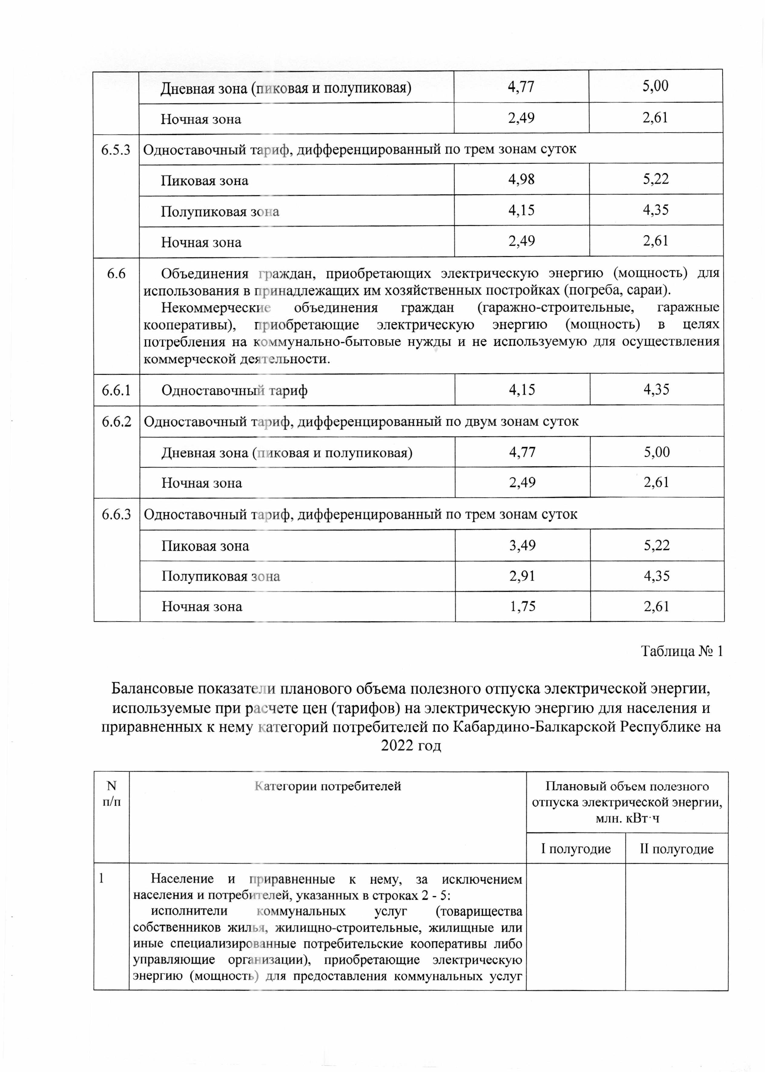 pr279-09