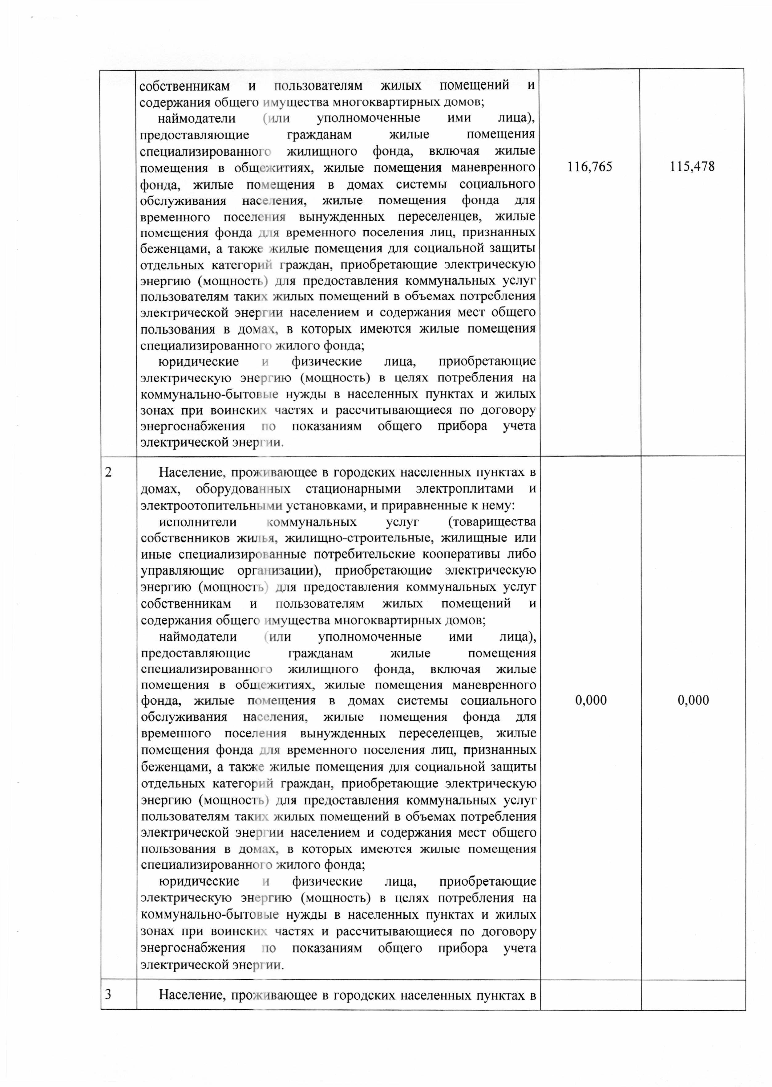 pr279-10