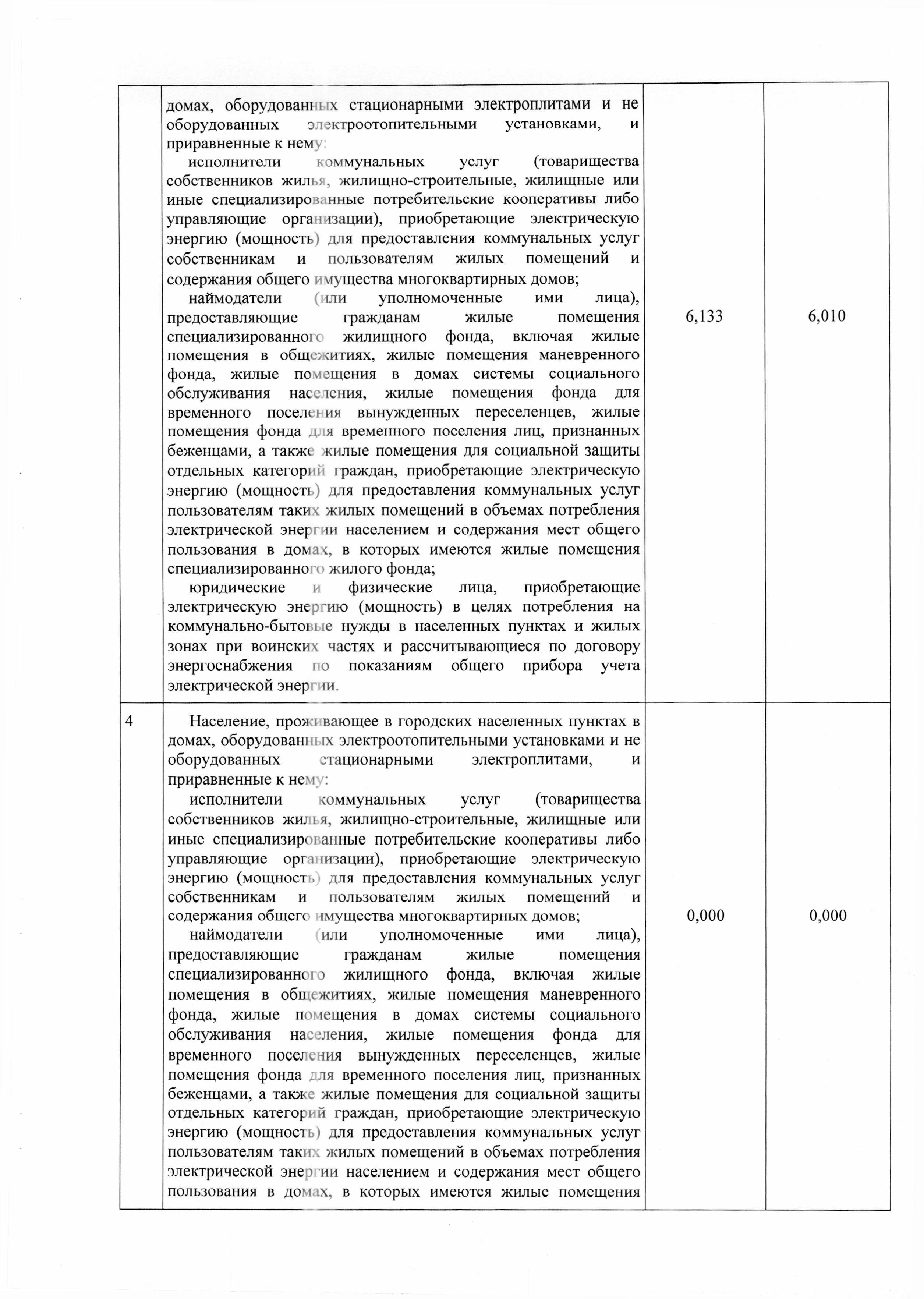 pr279-11
