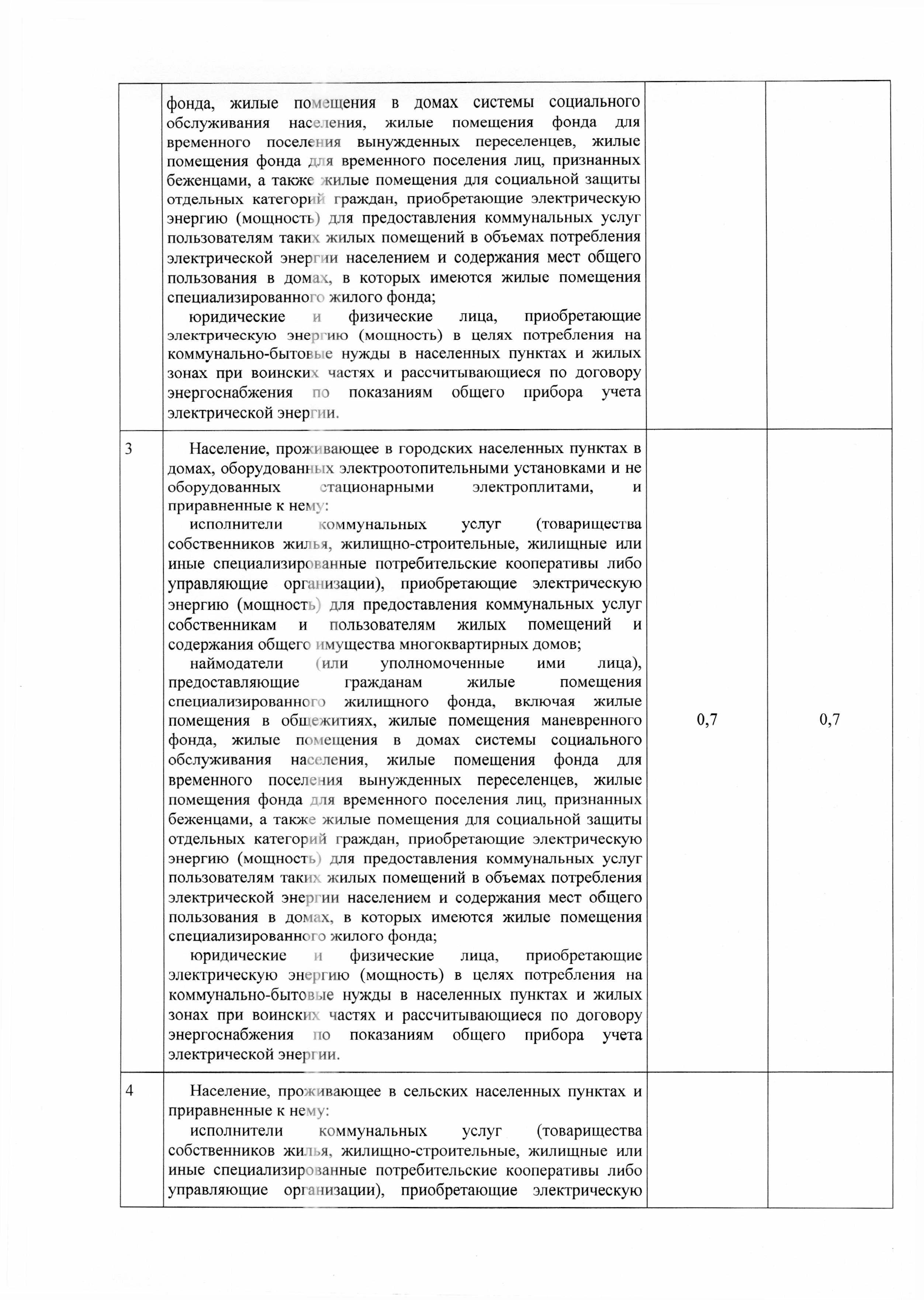 pr279-15